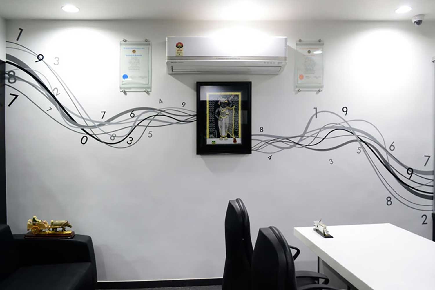 Office Wall
